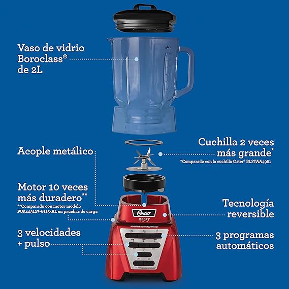 Licuadora Oster Xpert Series BLST3A-R2T 2 L Dicom Alta Potencia | By Kinso Home